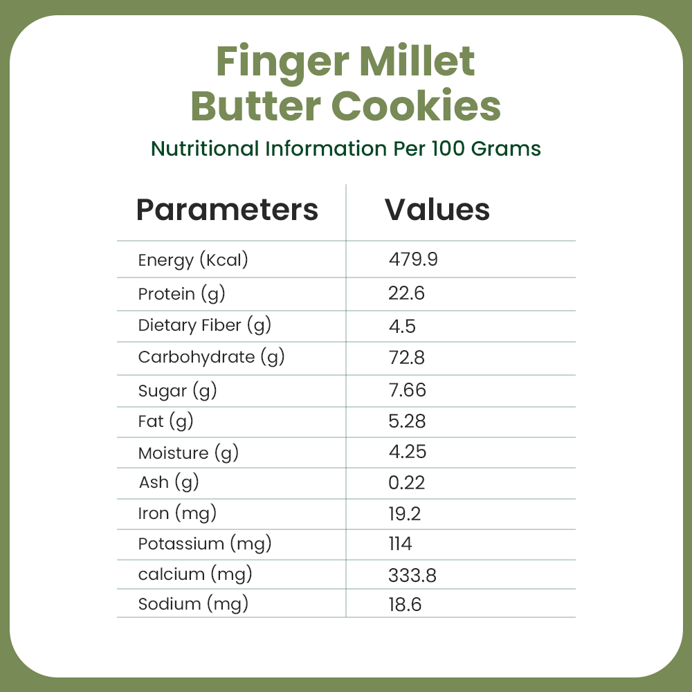 Finger millet protein cookies with coco butter | whey protein | Interesterified fat | Antioxidant-rich | Eggless millet cookies for kids and adults.