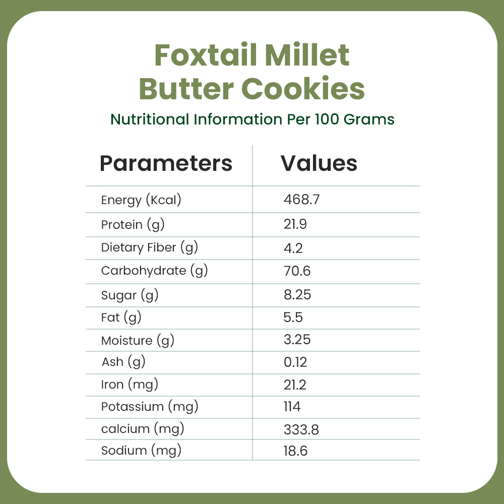 Foxtail millet protein cookies with coco butter | whey protein | Interesterified fat | Antioxidant-rich | Eggless millet cookies for kids and adults.