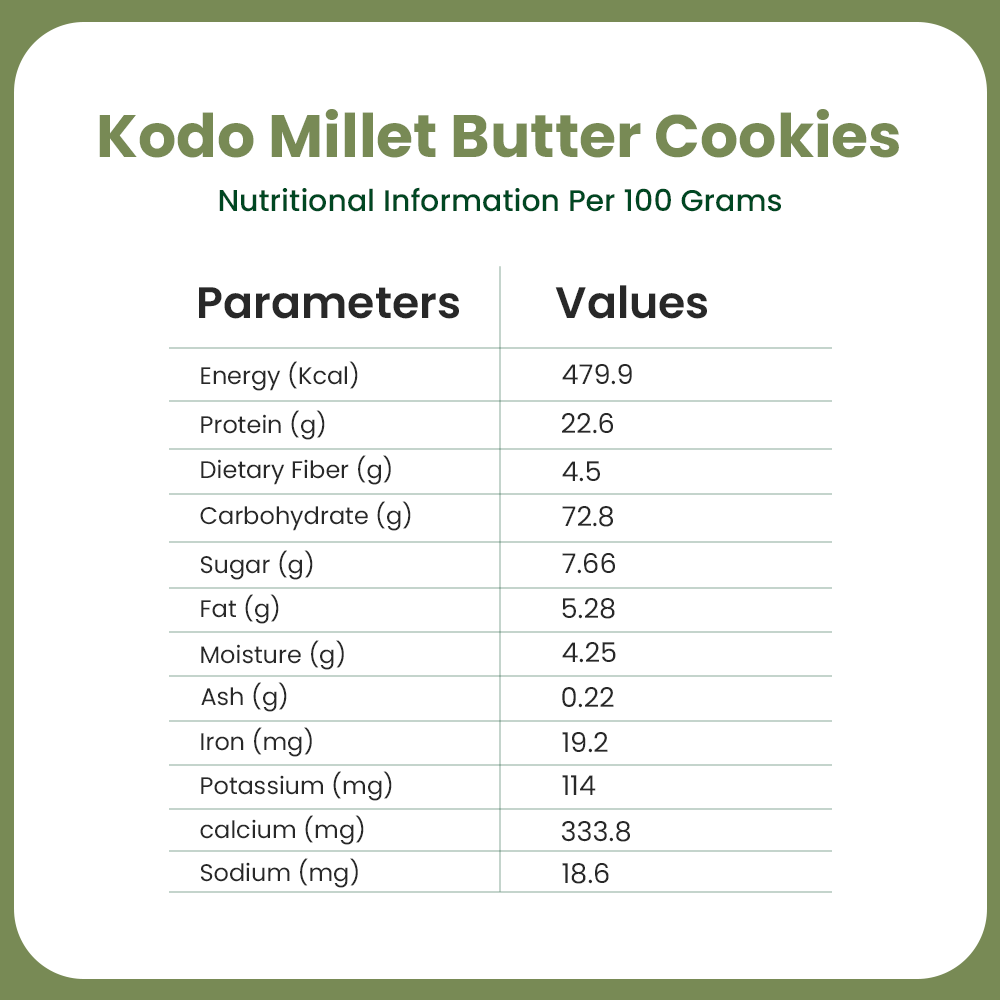Kodo millet protein cookies with coco butter | whey protein | Interesterified fat | Antioxidant-rich | Eggless millet cookies for kids and adults.