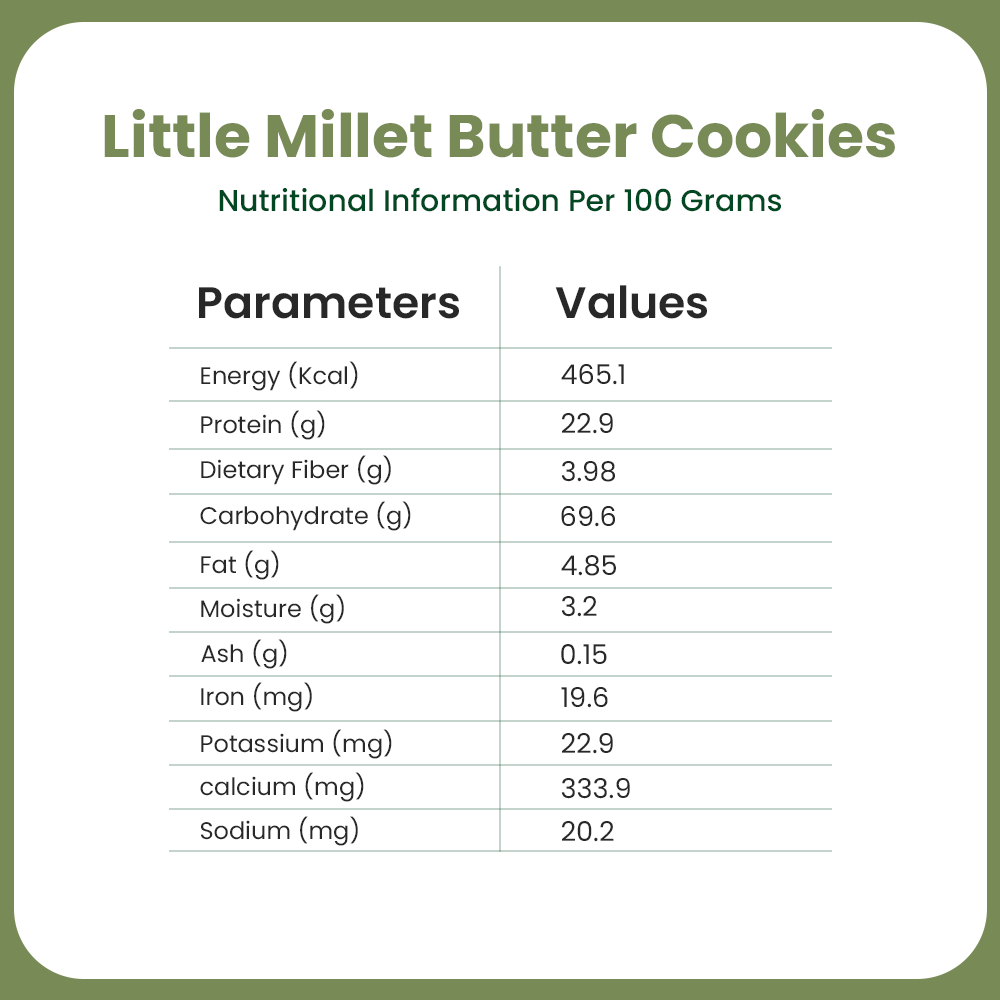 Little millet protein cookies with coco butter | whey protein | Interesterified fat | Antioxidant-rich | Eggless millet cookies for kids and adults.