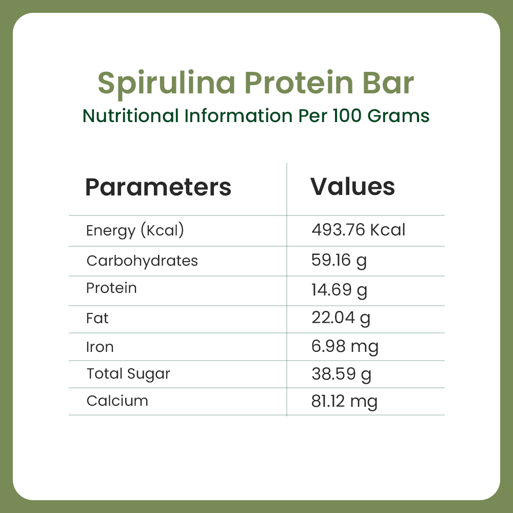 Organic Spirulina Protein Bar | Certified By CFTRI | Nutrient-Dense & Crunchy Superfood Snack for Energy | | Vegan |No Artificial Sweeteners, Preservatives or Refined Sugar | All Natural Ingredients | 15 g per serving