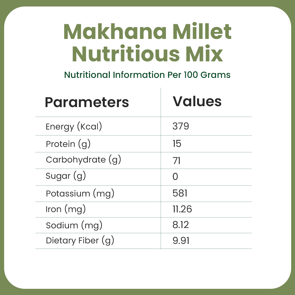 Makhana Millet Nutritious Mix |Superfood Mix of Makhana, Millets, Cereals, Pulses, Nuts & Spices | Plant-based protein | Organic, Low GI, High protein & Antioxidant-rich | No Added Sugars | Vegan | Porridge Mix