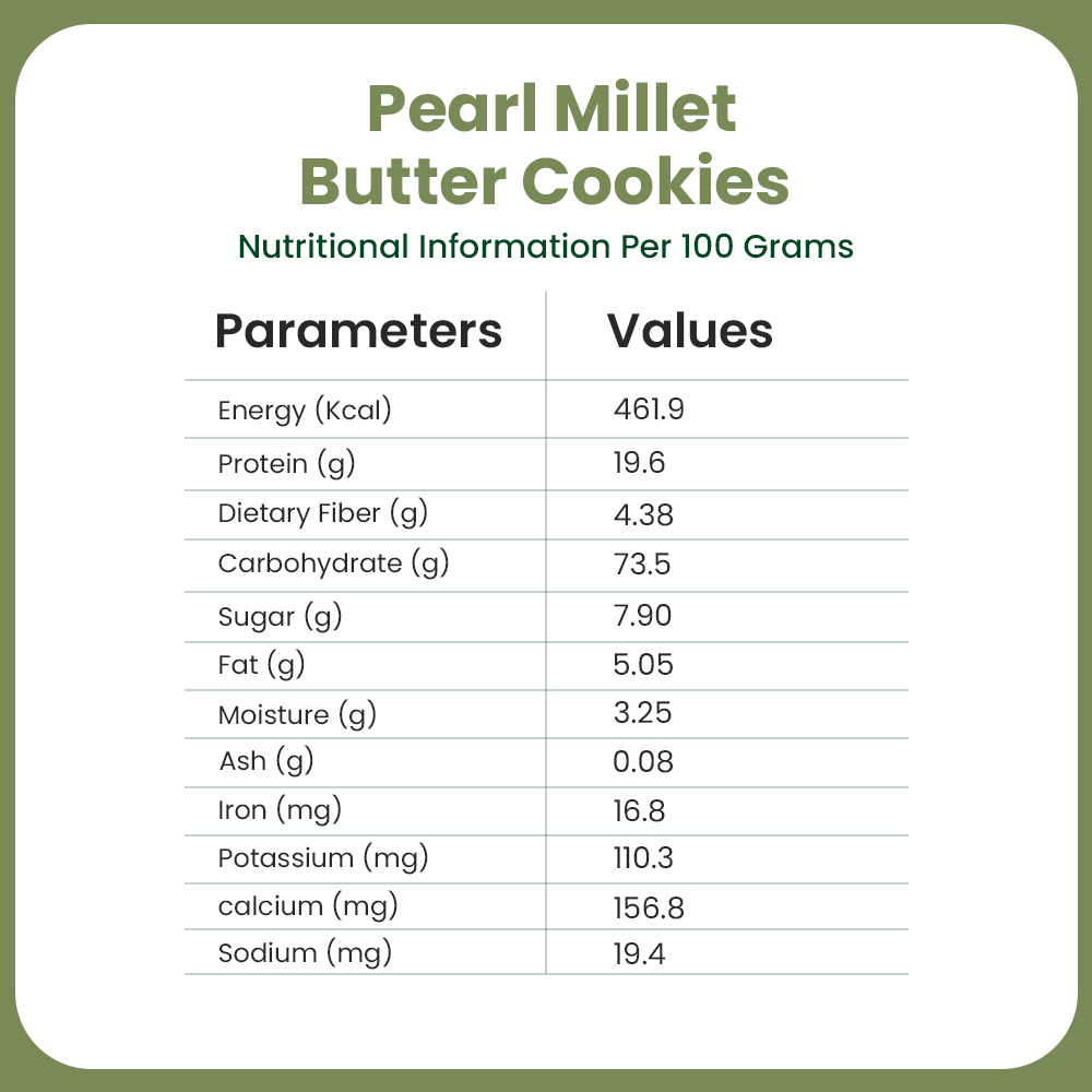 Pearl millet protein cookies with coco butter | whey protein | Interesterified fat | Antioxidant-rich | Eggless millet cookies for kids and adults.